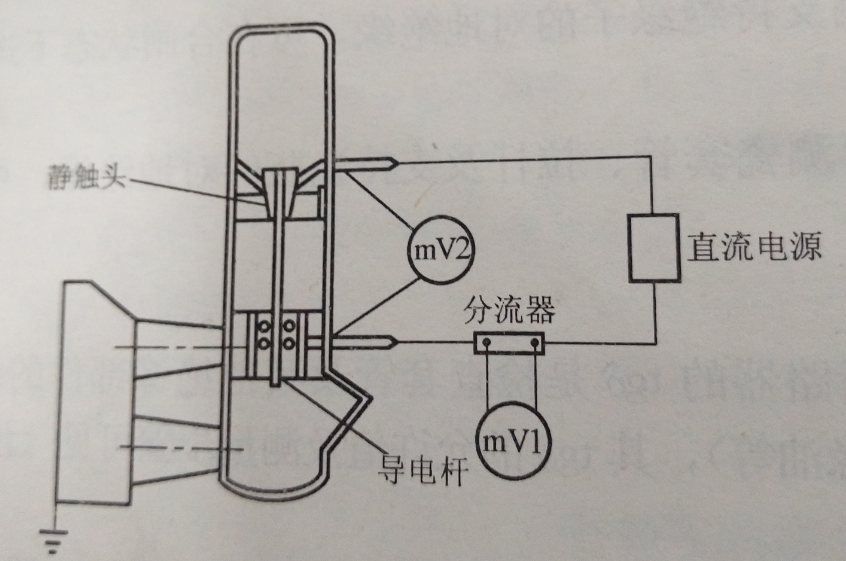 測導電回路電阻接線