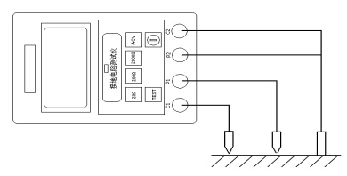 接地電阻的測量