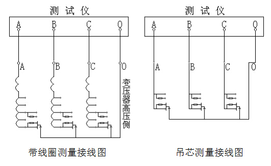 變壓器有載分接開關接線圖