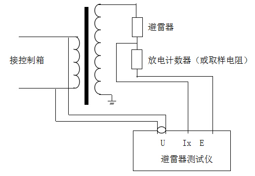 試驗(yàn)變壓器高壓端