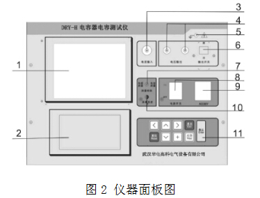 儀器面板圖